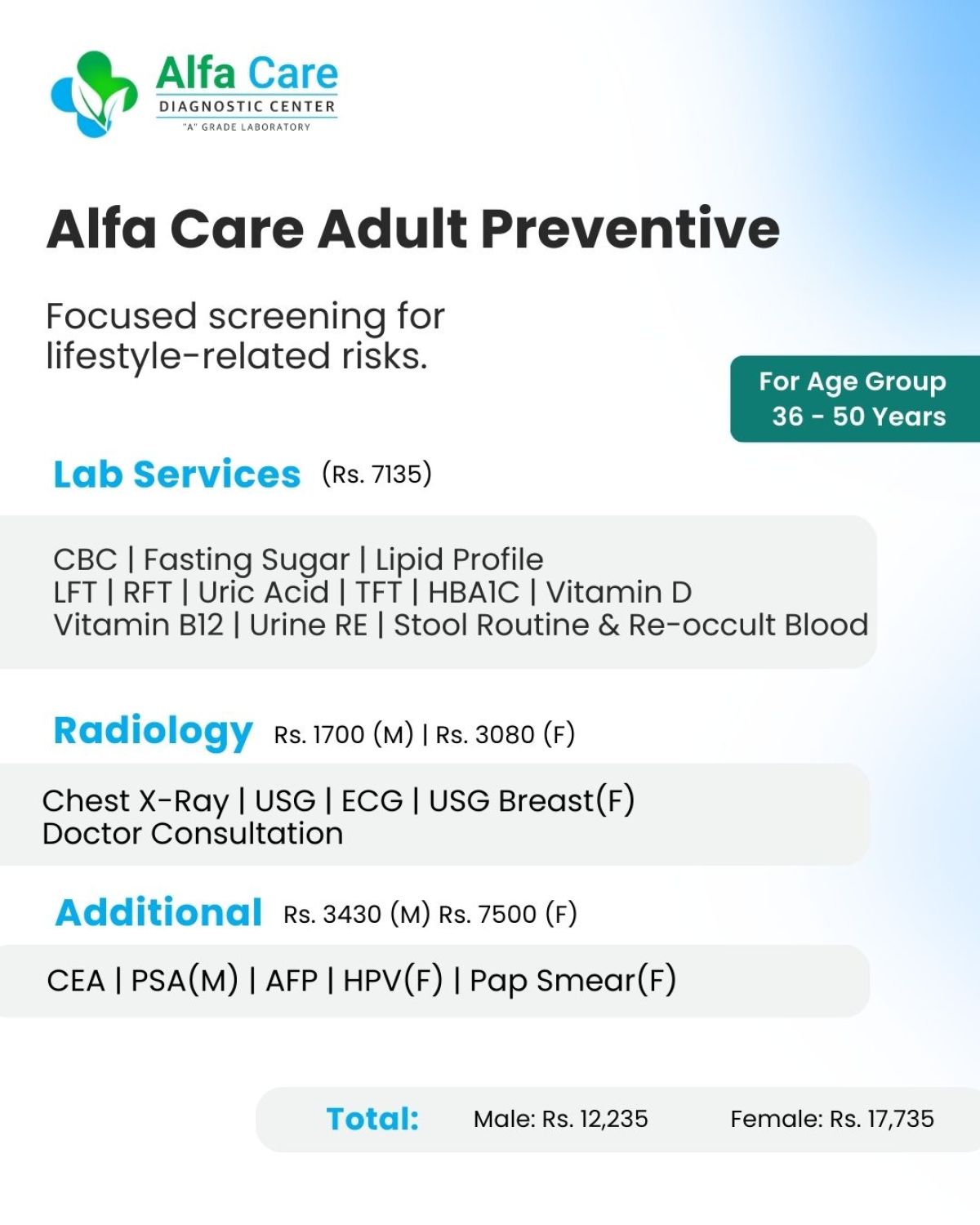 Alfa Care Adult Preventive Package (Ages 36-50)